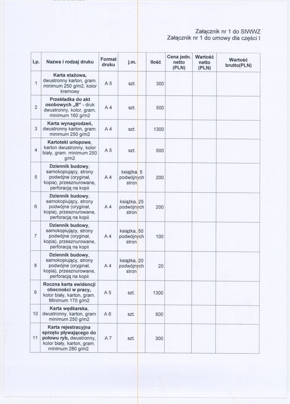 minimum250 A5 szt.