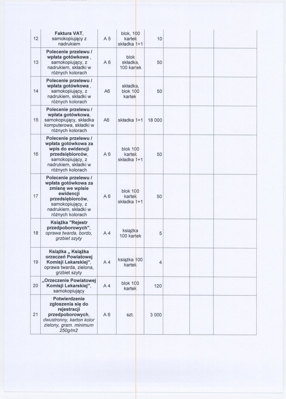 skladki w karte 50 wplata gotówkowa, 15 samokopiujacy, skladka A6 skladka +1 18 000 komputerowa, skladki w wplata gotówkowa za wpis do ewidencji blok 1( O 16 przedsiebiorców, A6 karte 50