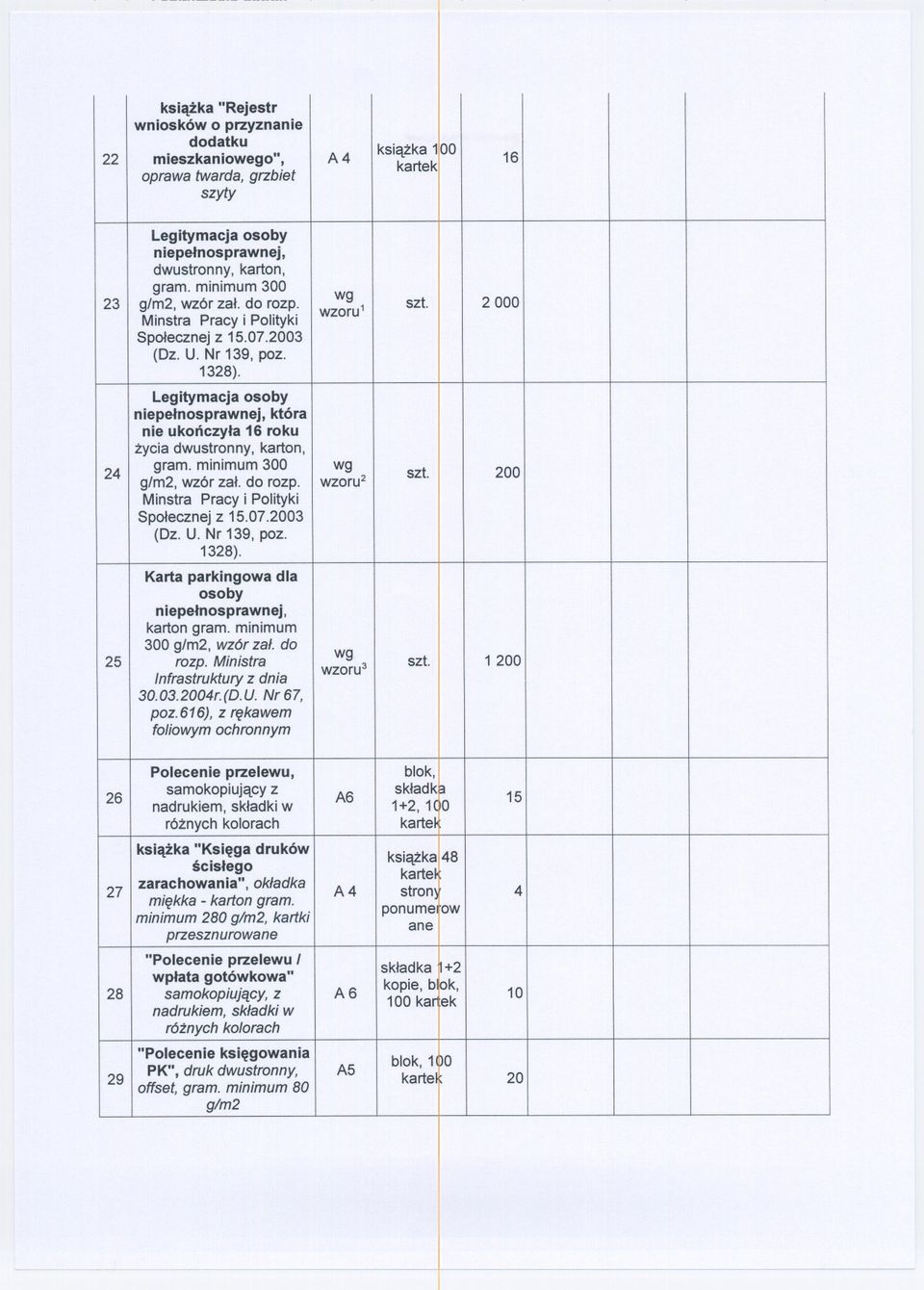 2000 Legitymacja osoby nie pelnosprawnej, która nie ukonczyla 16 roku zycia dwustronny. karton, 24 gram. minimum 300 wg g/m2. wzór zal. do rozp. wzoru2 szt.