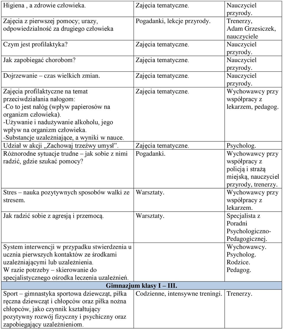 Jak zapobiegać chorobom? Nauczyciel przyrody. Dojrzewanie czas wielkich zmian. Nauczyciel przyrody. Zajęcia profilaktyczne na temat przeciwdziałania nałogomś -Co to jest nałóg (wpływ papierosów na organizm człowieka).