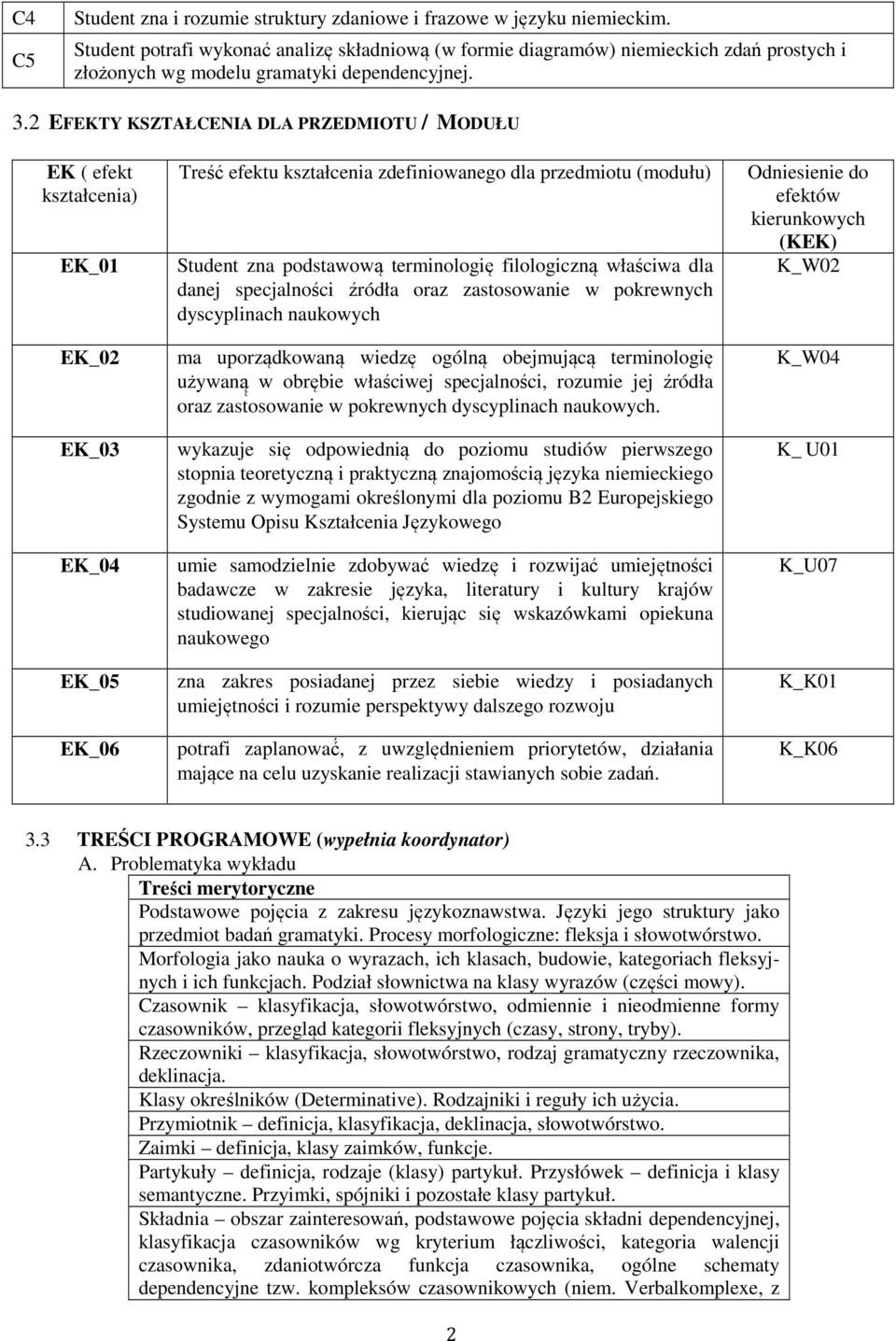 2 EFEKTY KSZTAŁCENIA DLA PRZEDMIOTU / MODUŁU EK ( efekt kształcenia) EK_01 EK_02 EK_03 EK_04 EK_05 EK_06 Treść efektu kształcenia zdefiniowanego dla przedmiotu (modułu) Student zna podstawową