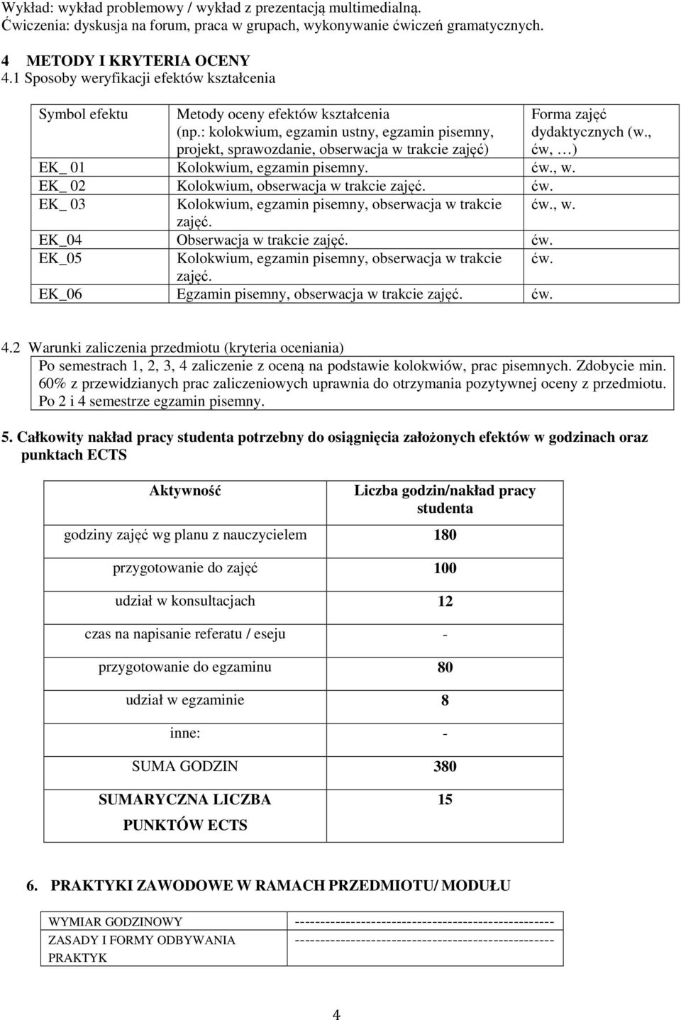 : kolokwium, egzamin ustny, egzamin pisemny, projekt, sprawozdanie, obserwacja w trakcie zajęć) EK_ 01 Kolokwium, egzamin pisemny. ćw., w. EK_ 02 Kolokwium, obserwacja w trakcie zajęć. ćw. EK_ 03 Kolokwium, egzamin pisemny, obserwacja w trakcie ćw.