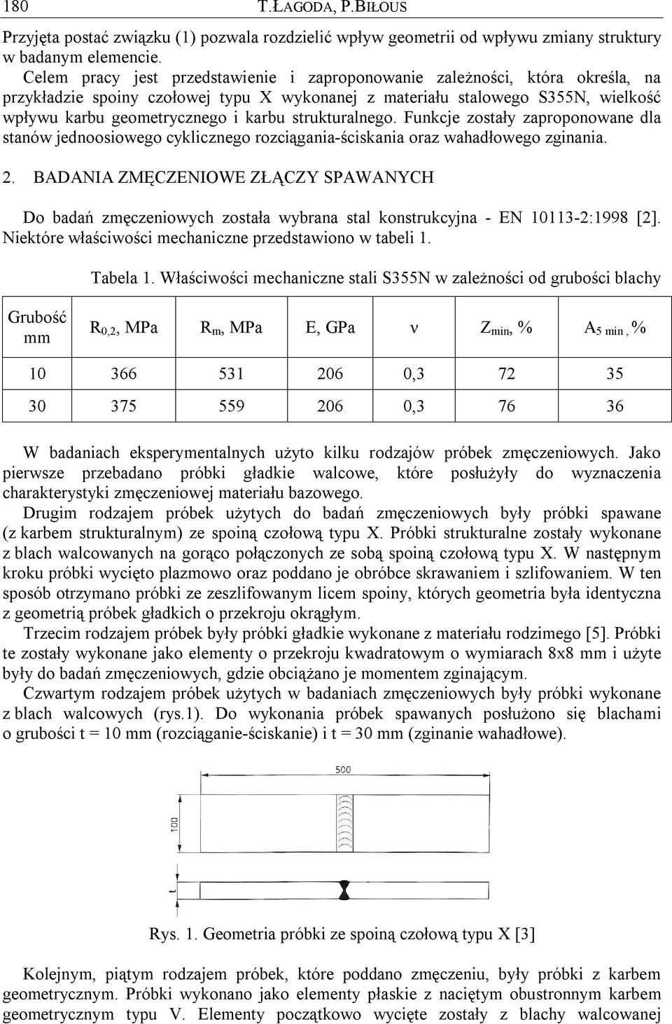 strukturalnego. Funkcje zostały zaproponowane dla stanów jednoosiowego cyklicznego rozciągania-ściskania oraz wahadłowego zginania. 2.