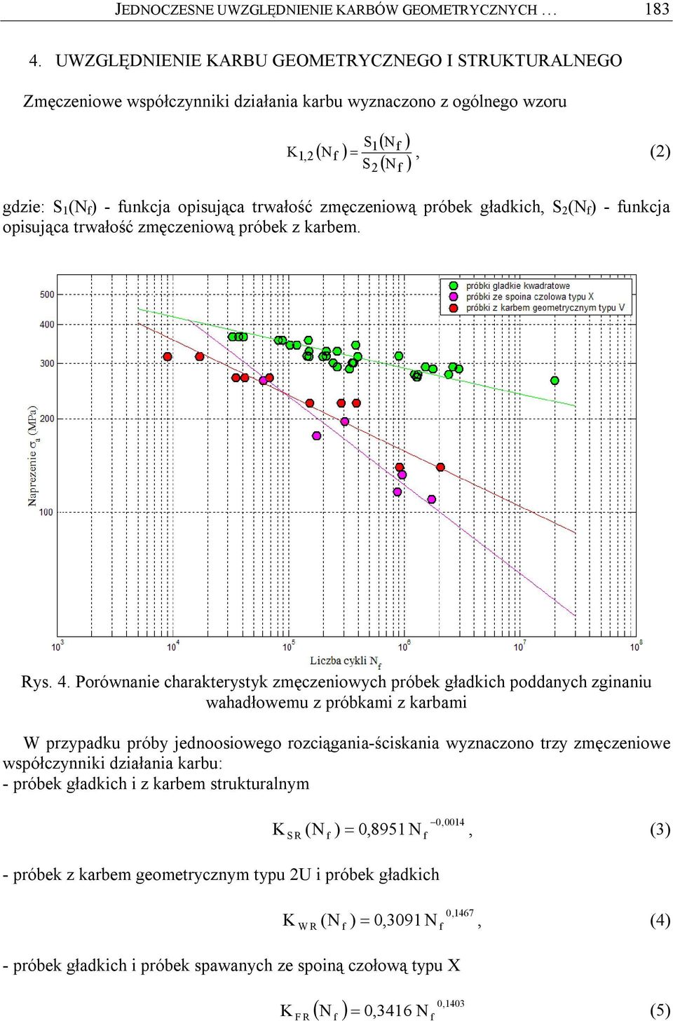 zmęczeniową próbek gładkich, S 2 (N ) - unkcja opisująca trwałość zmęczeniową próbek z karbem. 2 Rys. 4.