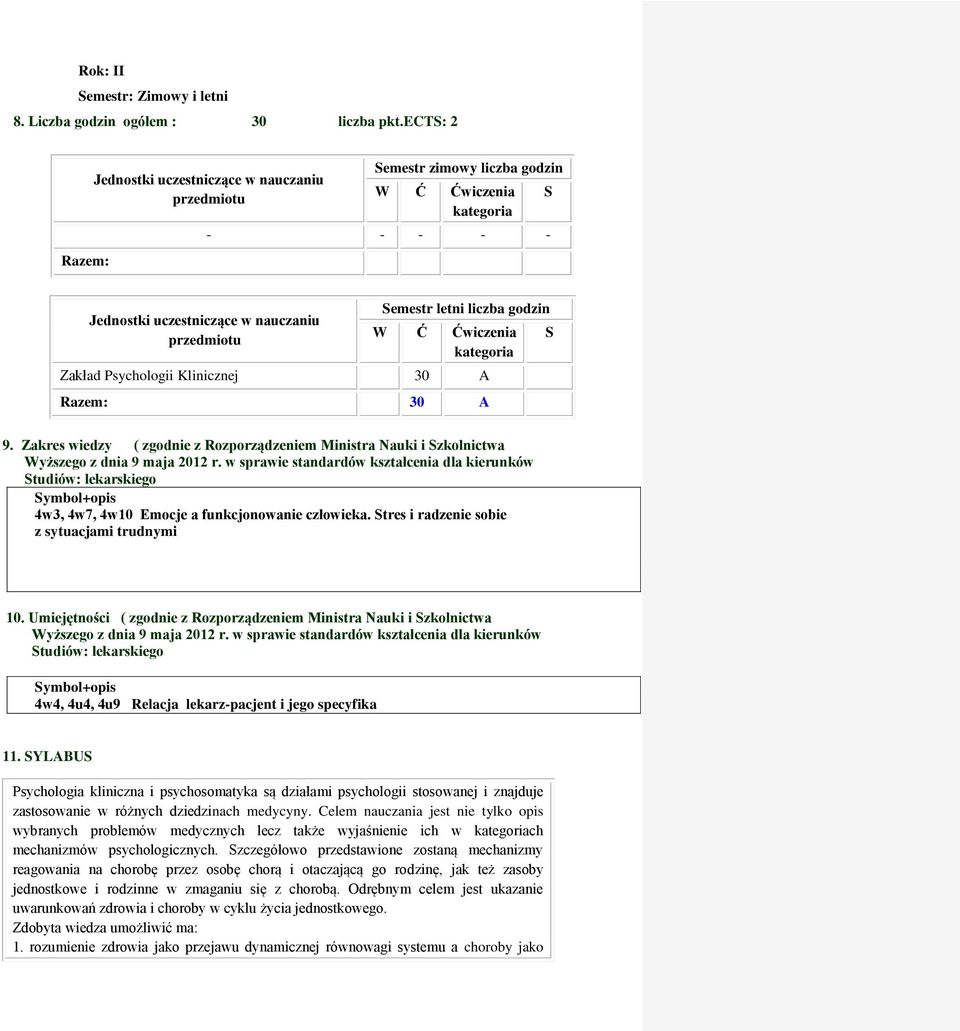 godzin W Ć Ćwiczenia kategoria Zakład Psychologii Klinicznej 30 A Razem: 30 A S 9. Zakres wiedzy ( zgodnie z Rozporządzeniem Ministra Nauki i Szkolnictwa Wyższego z dnia 9 maja 2012 r.