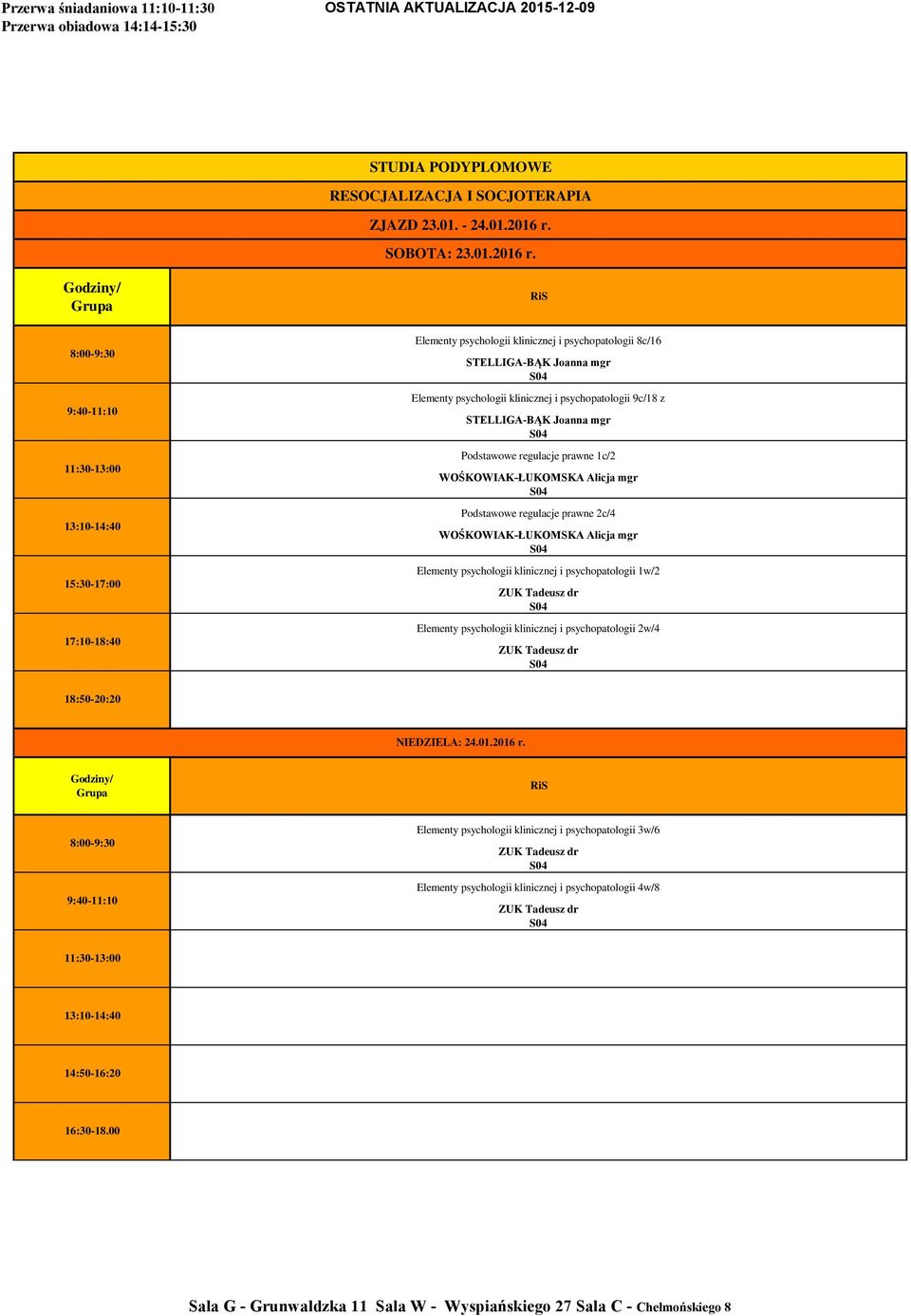 Elementy psychologii klinicznej i psychopatologii 8c/16 Elementy psychologii klinicznej i psychopatologii 9c/18 z