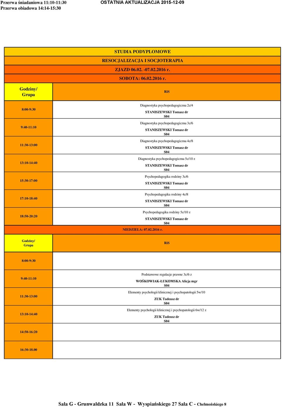 Diagnostyka psychopedagogiczna 2c/4 Diagnostyka psychopedagogiczna 3c/6 Diagnostyka psychopedagogiczna 4c/8