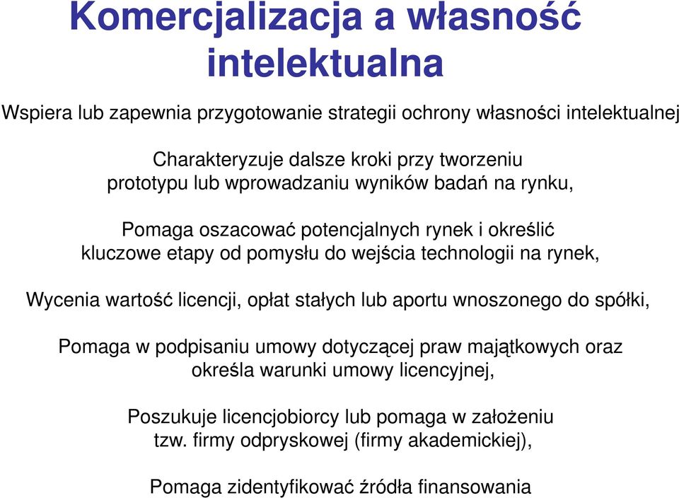 technologii na rynek, Wycenia wartość licencji, opłat stałych lub aportu wnoszonego do spółki, Pomaga w podpisaniu umowy dotyczącej praw majątkowych oraz