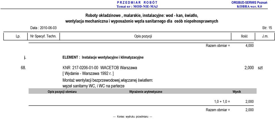 KNR 217-0206-01-00 WACETOB Warszawa 2,000 szt [ Wydanie - Warszawa 1992 r.