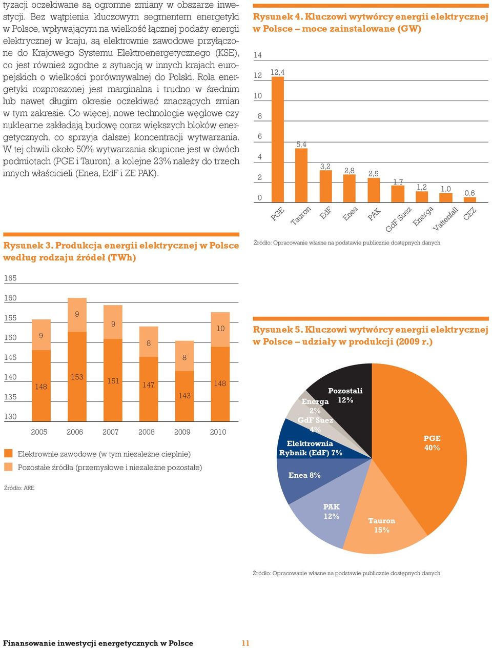 Elektroenergetycznego (KSE), co jest również zgodne z sytuacją w innych krajach europejskich o wielkości porównywalnej do Polski.