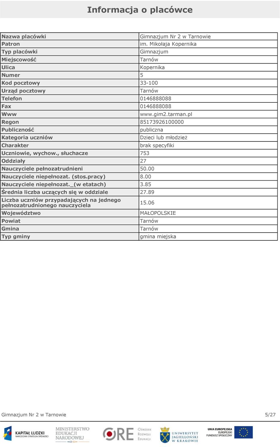 pl Regon 85173926100000 Publiczność Kategoria uczniów Charakter Uczniowie, wychow., słuchacze 753 Oddziały 27 publiczna Nauczyciele pełnozatrudnieni 50.00 Nauczyciele niepełnozat. (stos.