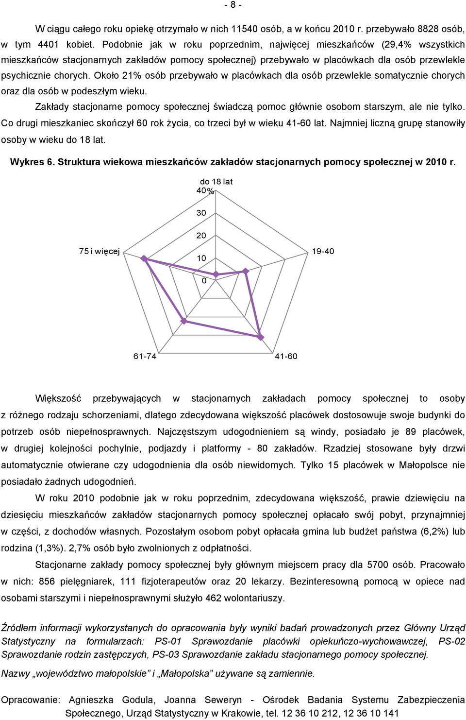 Około 21% osób przebywało w placówkach dla osób przewlekle somatycznie chorych oraz dla osób w podeszłym wieku.