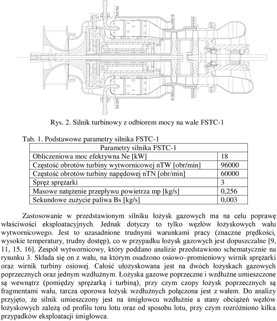 ntężenie prepłwu powietr mp [kg/s],6 Sekundowe użcie pliw Bs [kg/s], Zstosownie w predstwionm silniku łożsk gowch m n celu poprwę włściwości eksplotcjnch.