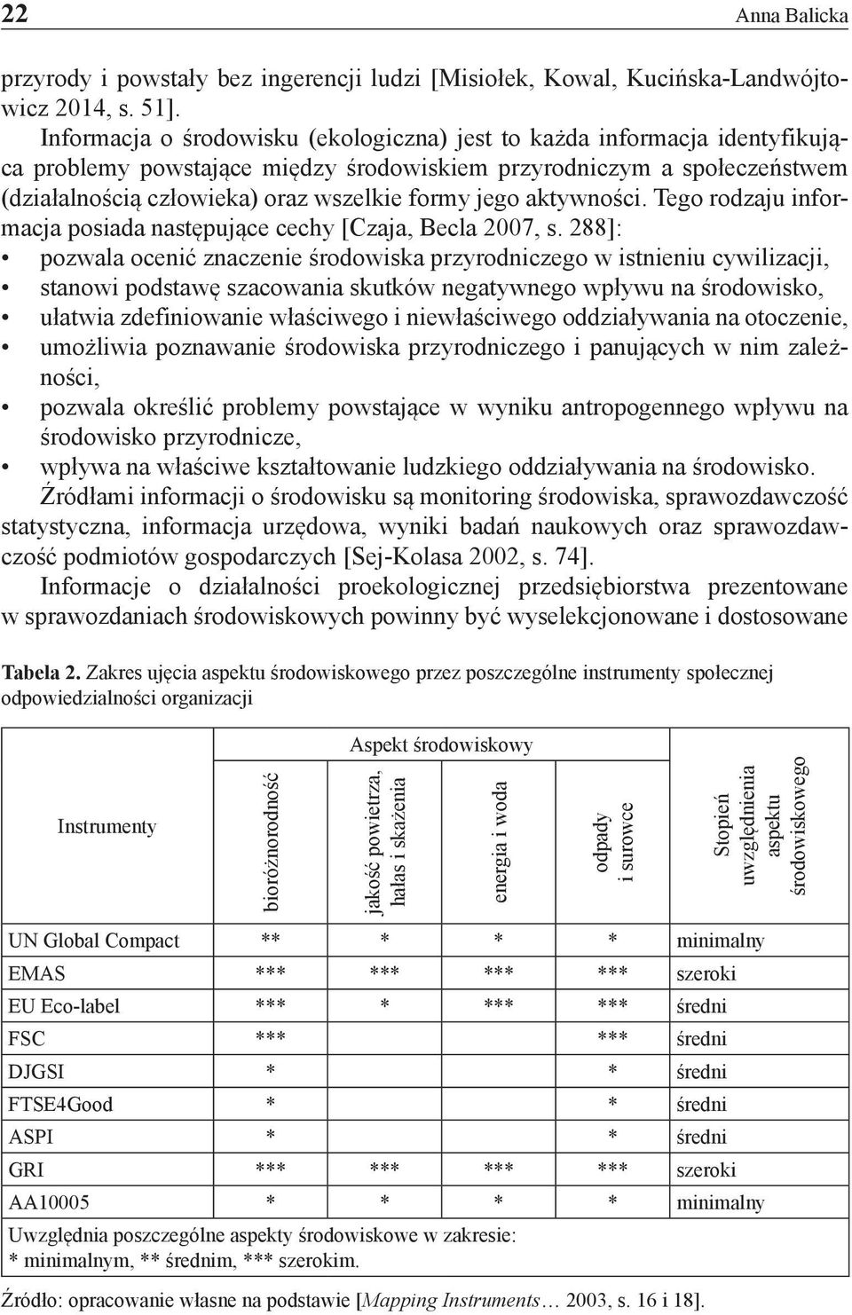 aktywności. Tego rodzaju informacja posiada następujące cechy [Czaja, Becla 2007, s.