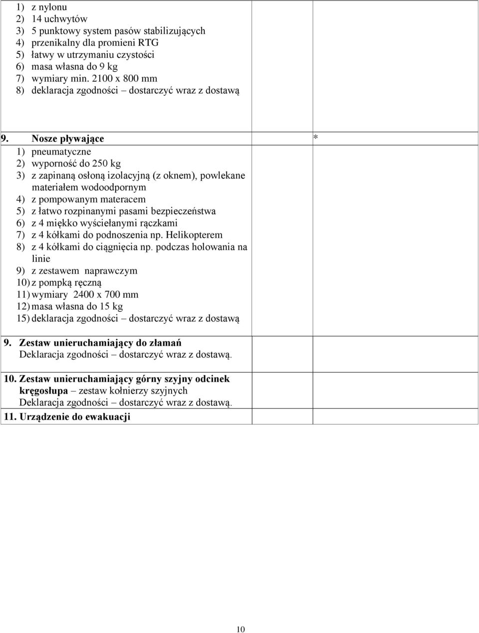 Nosze pływające 1) pneumatyczne 2) wyporność do 250 kg 3) z zapinaną osłoną izolacyjną (z oknem), powlekane materiałem wodoodpornym 4) z pompowanym materacem 5) z łatwo rozpinanymi pasami