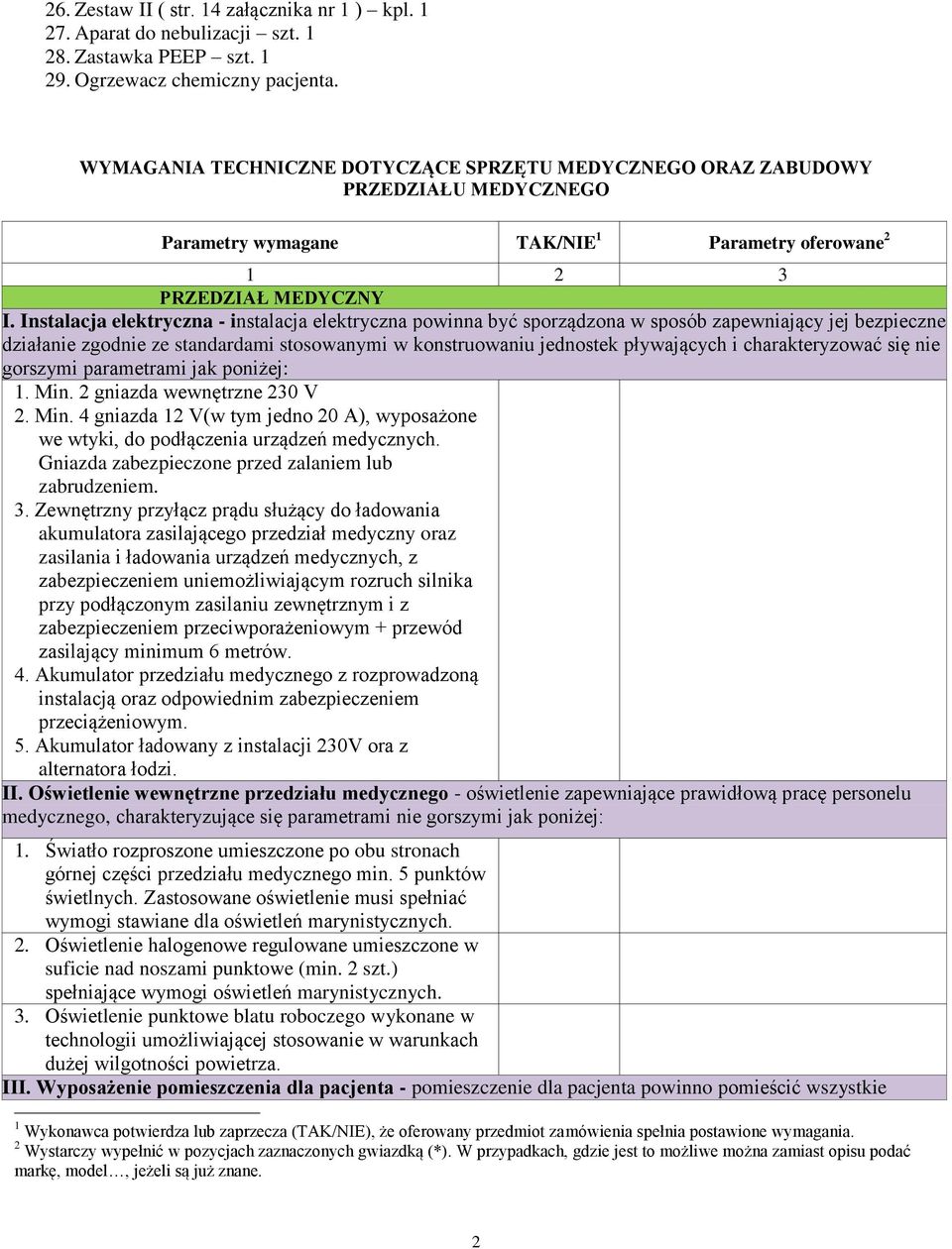 Instalacja elektryczna - instalacja elektryczna powinna być sporządzona w sposób zapewniający jej bezpieczne działanie zgodnie ze standardami stosowanymi w konstruowaniu jednostek pływających i