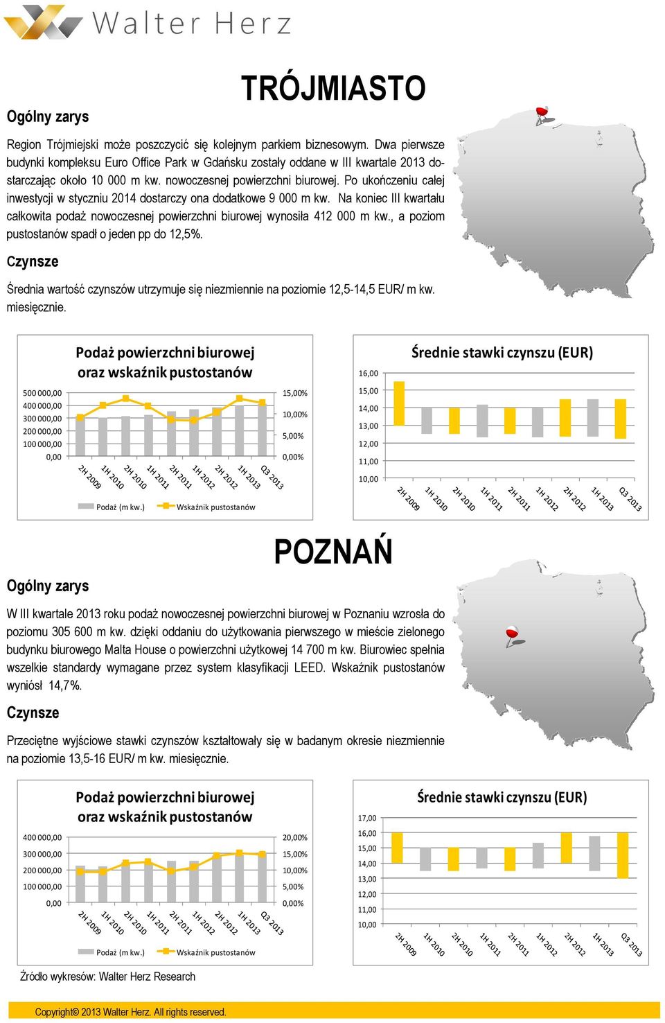 Po ukończeniu całej inwestycji w styczniu 2014 dostarczy ona dodatkowe 9 000 m kw. Na koniec III kwartału całkowita podaż nowoczesnej powierzchni biurowej wynosiła 412 000 m kw.