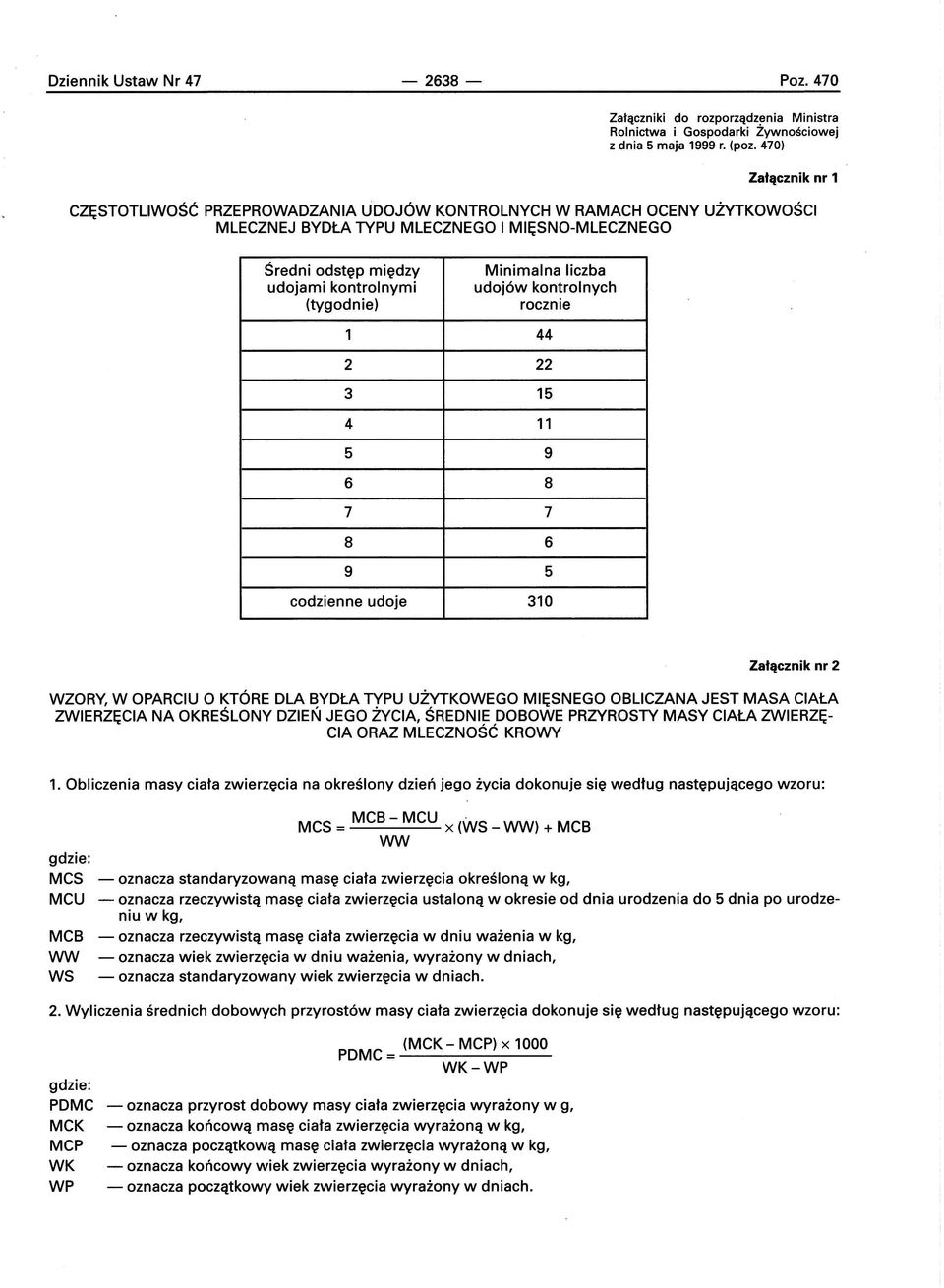 Minimalna liczba udojów kontrolnych rocznie 1 44 2 22 3 15 4 11 5 9 6 8 7 7 8 6 9 5 codzienne udoje 310 Załącznik nr 2 WZORY, W OPARCIU O KTÓRE DLA BYDŁA TYPU UŻVTKOWEGO MIĘSNEGO OBLICZANA JEST MASA