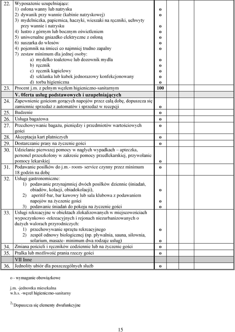 dzwnik mydła b) ręcznik c) ręcznik kąpielwy d) szklanka lub kubek jednrazwy knfekcjnwany d) trba higieniczna 23. Prcent j.m. z pełnym węzłem higieniczn-sanitarnym 100 V.