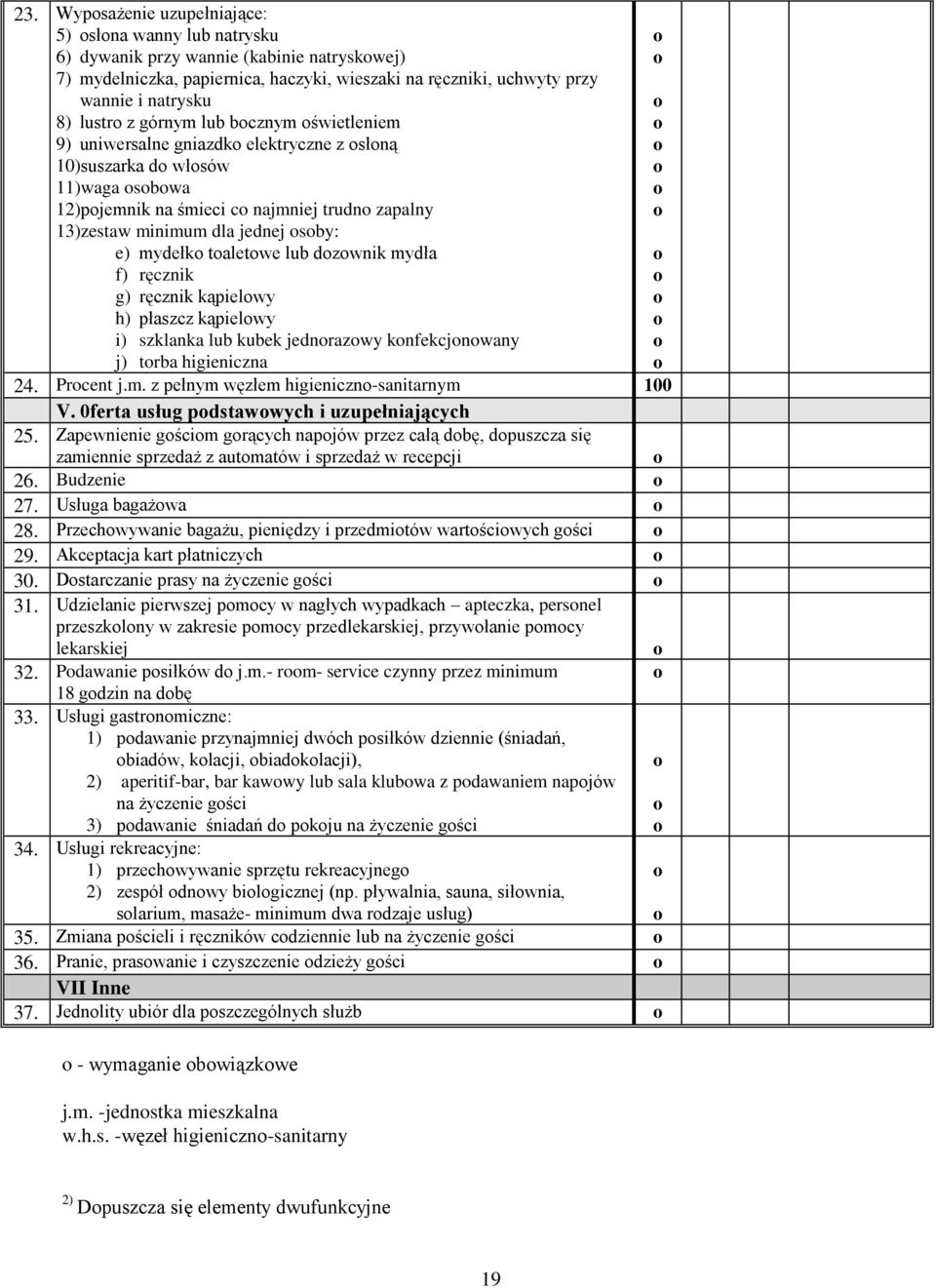 taletwe lub dzwnik mydła f) ręcznik g) ręcznik kąpielwy h) płaszcz kąpielwy i) szklanka lub kubek jednrazwy knfekcjnwany j) trba higieniczna 24. Prcent j.m. z pełnym węzłem higieniczn-sanitarnym 100 V.