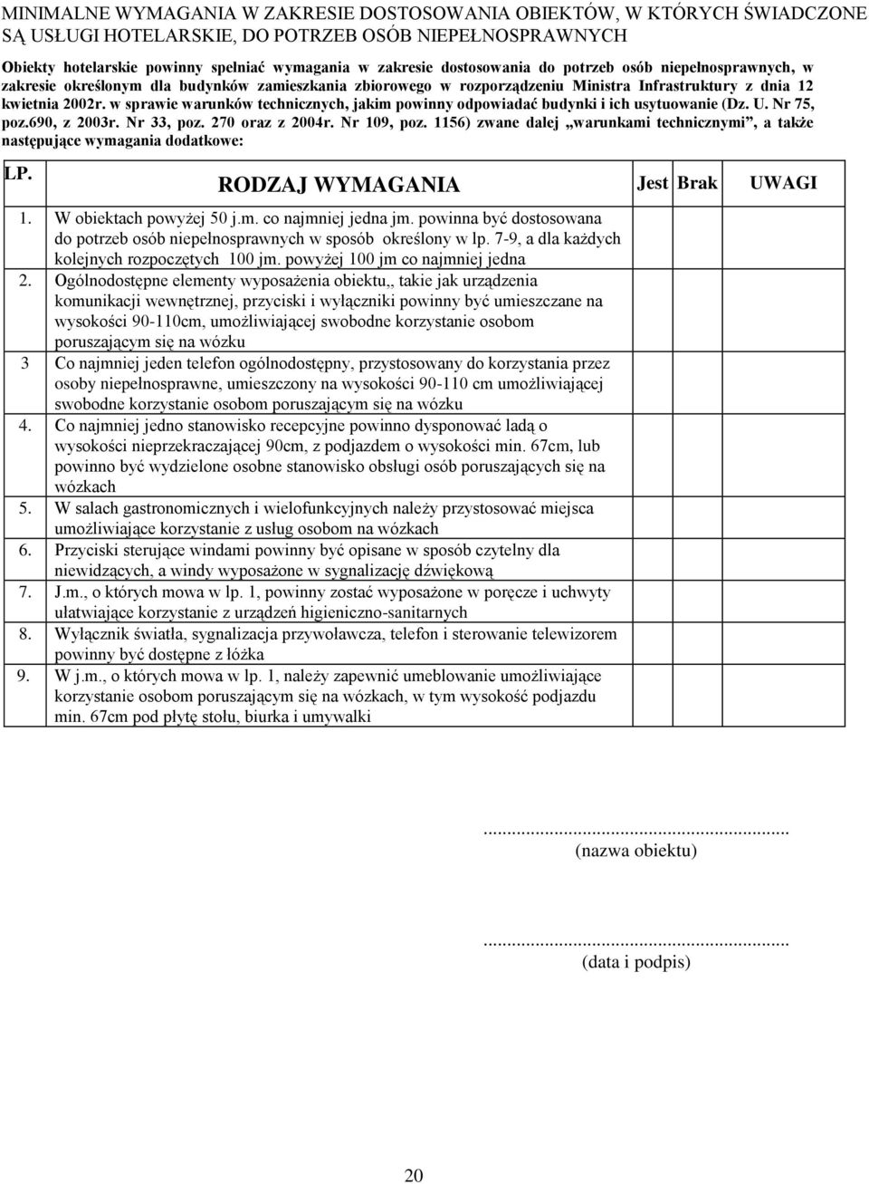 w sprawie warunków technicznych, jakim pwinny dpwiadać budynki i ich usytuwanie (Dz. U. Nr 75, pz.690, z 2003r. Nr 33, pz. 270 raz z 2004r. Nr 109, pz.