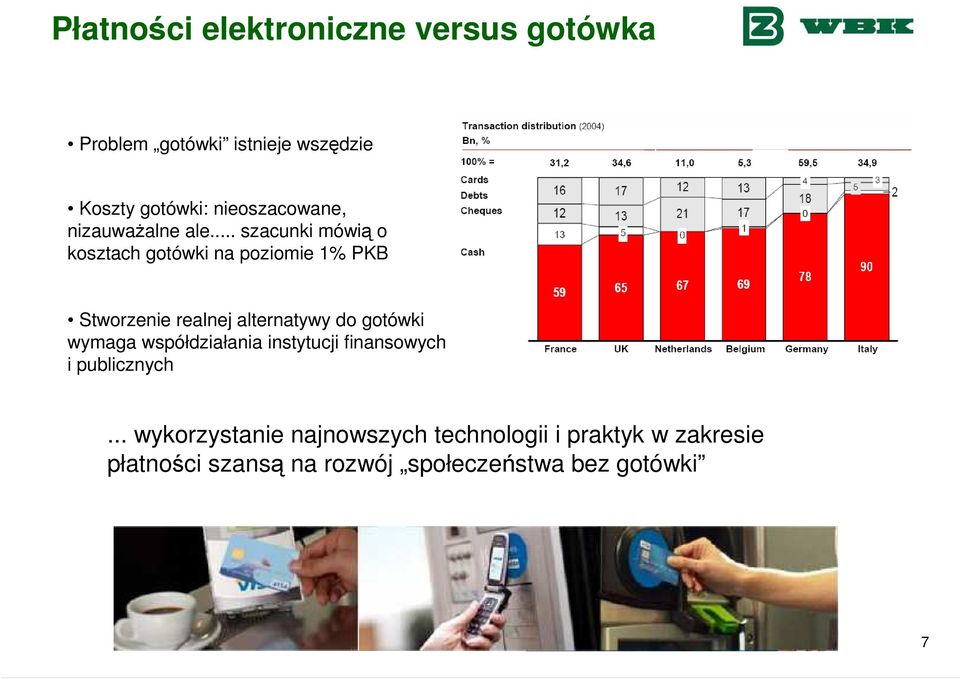 .. szacunki mówią o kosztach gotówki na poziomie % PKB Stworzenie realnej alternatywy do gotówki