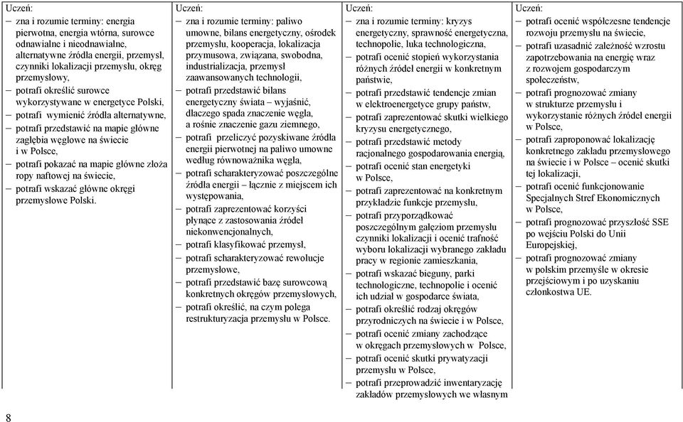 złoża ropy naftowej na świecie, potrafi wskazać główne okręgi przemysłowe Polski.