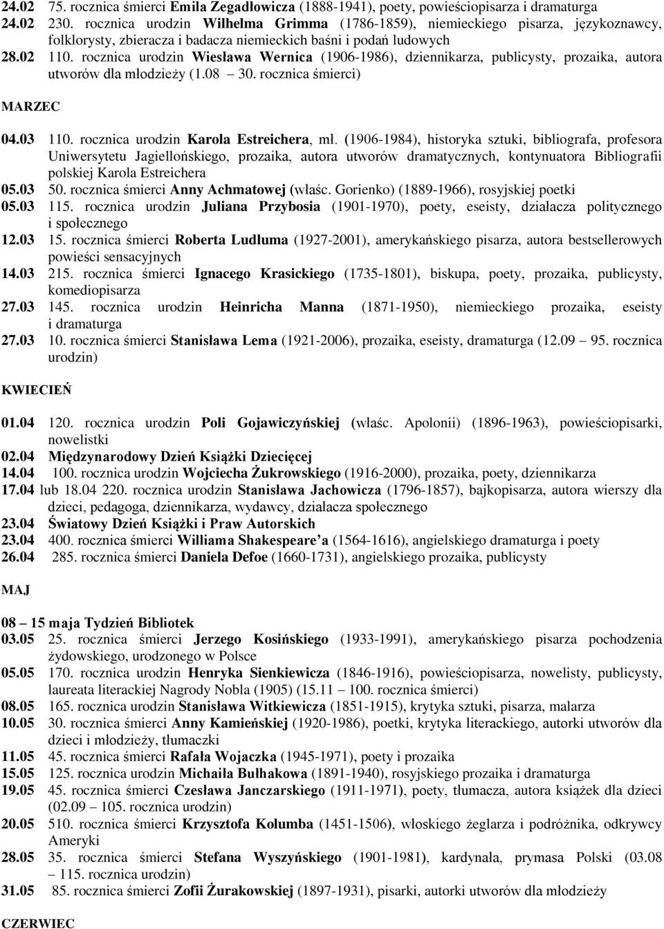 rocznica urodzin Wiesława Wernica (1906-1986), dziennikarza, publicysty, prozaika, autora utworów dla młodzieży (1.08 30. rocznica śmierci) MARZEC 04.03 110. rocznica urodzin Karola Estreichera, mł.