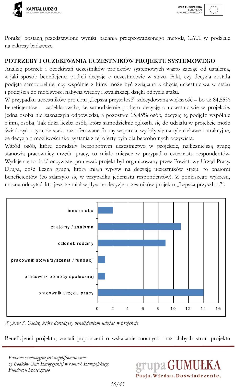 uczestnictwie w stażu.