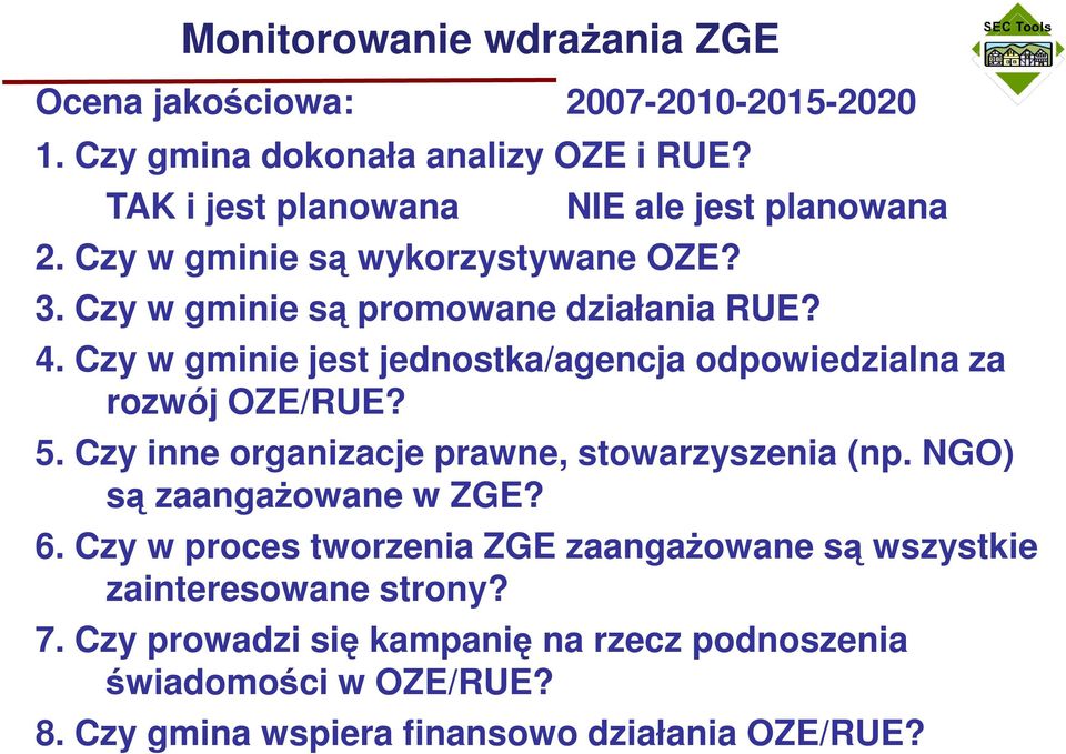 Czy w gminie jest jednostka/agencja odpowiedzialna za rozwój OZE/RUE? 5. Czy inne organizacje prawne, stowarzyszenia (np.