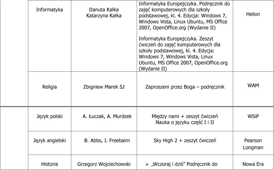 Zeszyt ćwiczeń do zajęć komputerowych dla szkoły podstawowej, kl. 4. Edycja: Windows 7, Windows Vista, Linux Ubuntu, MS Office 2007, OpenOffice.