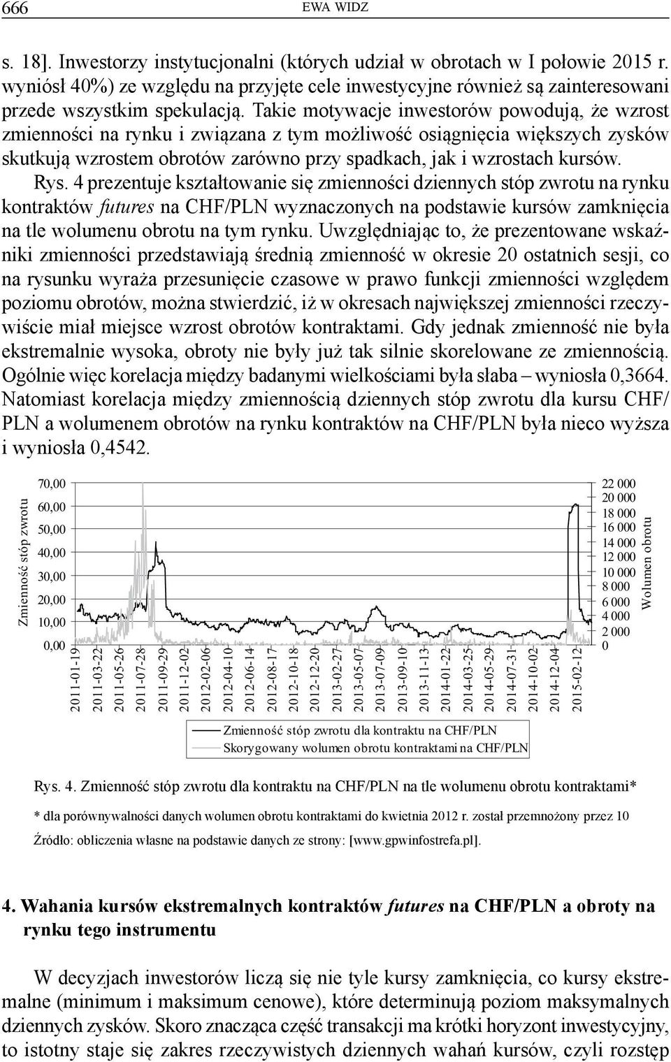 4 prezentuje kształtowanie się zmienności dziennych stóp zwrotu na rynku kontraktów futures na CHF/PLN wyznaczonych na podstawie kursów zamknięcia na tle wolumenu obrotu na tym rynku.