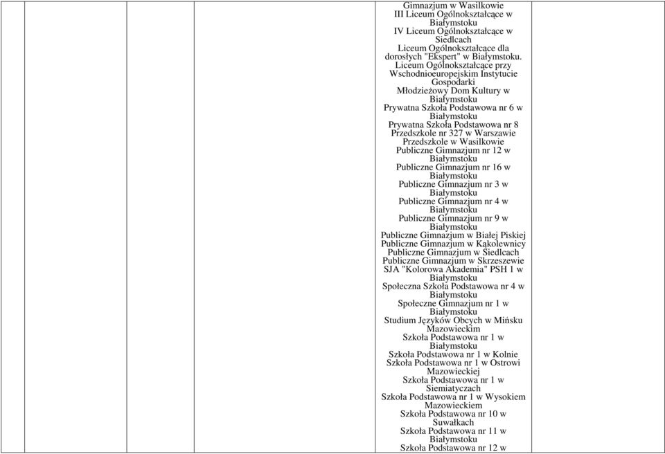 Przedszkole w Wasilkowie Publiczne Gimnazjum nr 12 w Publiczne Gimnazjum nr 16 w Publiczne Gimnazjum nr 3 w Publiczne Gimnazjum nr 4 w Publiczne Gimnazjum nr 9 w Publiczne Gimnazjum w Białej Piskiej