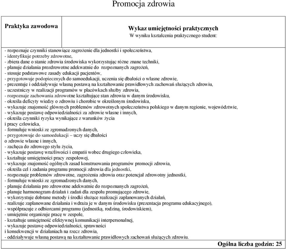 własne zdrowie, - prezentuje i oddziaływuje własną postawą na kształtowanie prawidłowych zachowań służących zdrowiu, - uczestniczy w realizacji programów w placówkach służby zdrowia, - rozpoznaje