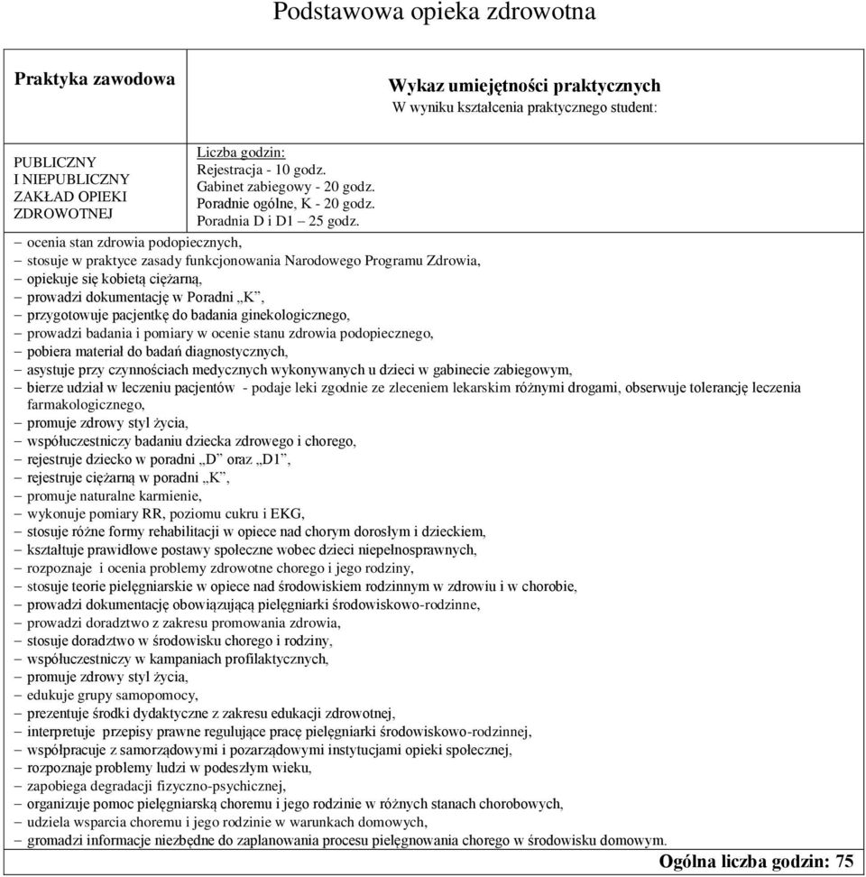 badania ginekologicznego, prowadzi badania i pomiary w ocenie stanu zdrowia podopiecznego, pobiera materiał do badań diagnostycznych, asystuje przy czynnościach medycznych wykonywanych u dzieci w