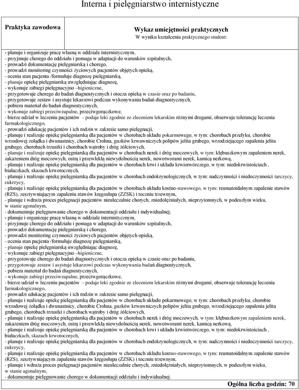 uwzględniając diagnozę, - wykonuje zabiegi pielęgnacyjno higieniczne, - przygotowuje chorego do badań diagnostycznych i otocza opieką w czasie oraz po badaniu, - przygotowuje zestaw i asystuje