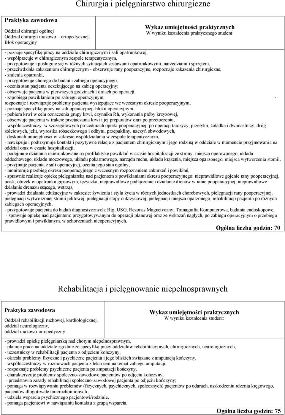 obserwuje rany pooperacyjne, rozpoznaje zakażenia chirurgiczne, - zmienia opatrunki, - przygotowuje chorego do badań i zabiegu operacyjnego, - ocenia stan pacjenta oczekującego na zabieg operacyjny;