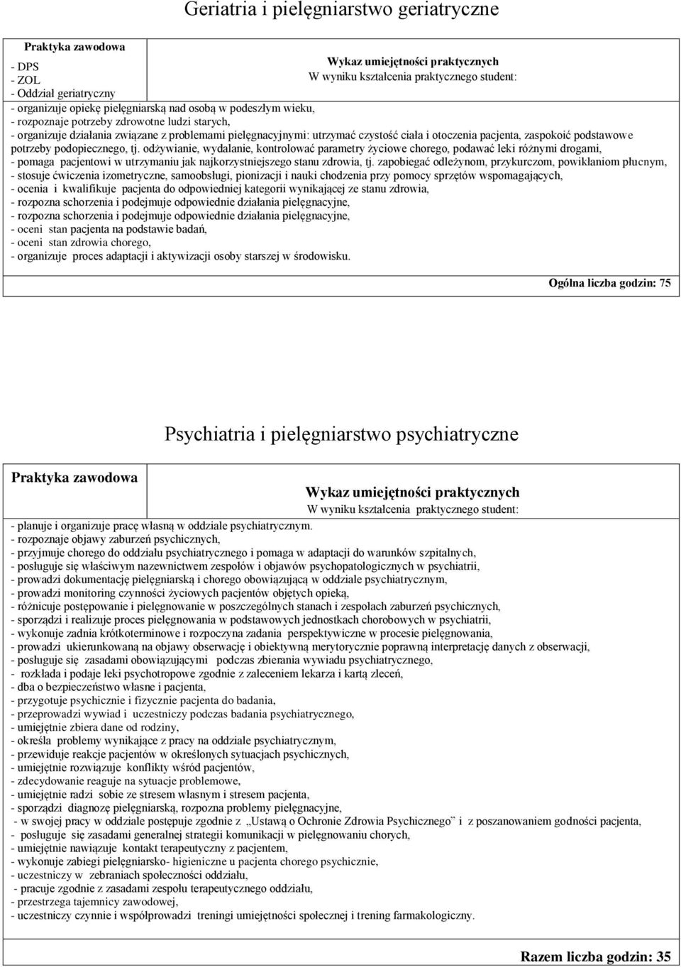 odżywianie, wydalanie, kontrolować parametry życiowe chorego, podawać leki różnymi drogami, - pomaga pacjentowi w utrzymaniu jak najkorzystniejszego stanu zdrowia, tj.