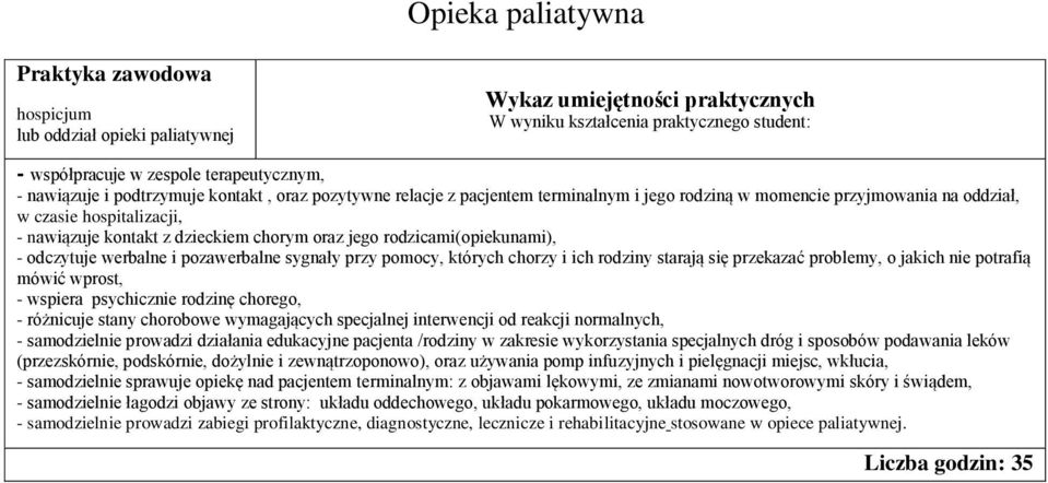 chorzy i ich rodziny starają się przekazać problemy, o jakich nie potrafią mówić wprost, - wspiera psychicznie rodzinę chorego, - różnicuje stany chorobowe wymagających specjalnej interwencji od