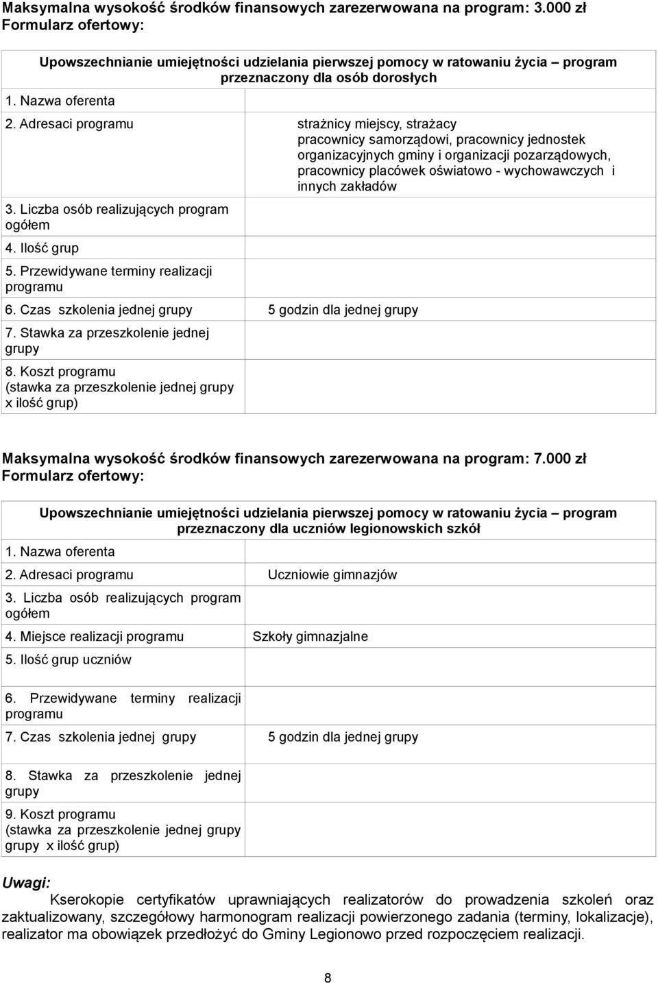 zakładów 3. Liczba osób realizujących program ogółem 4. Ilość grup 5. Przewidywane terminy realizacji programu 6. Czas szkolenia jednej grupy 5 godzin dla jednej grupy 7.