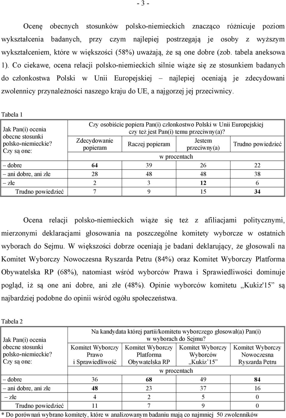 Co ciekawe, ocena relacji polsko-niemieckich silnie wiąże się ze stosunkiem badanych do członkostwa Polski w Unii Europejskiej najlepiej oceniają je zdecydowani zwolennicy przynależności naszego