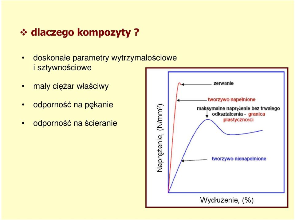 wytrzymałościowe i sztywnościowe