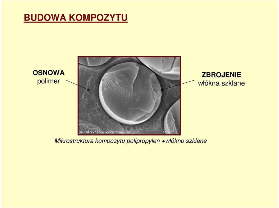 szklane Mikrostruktura