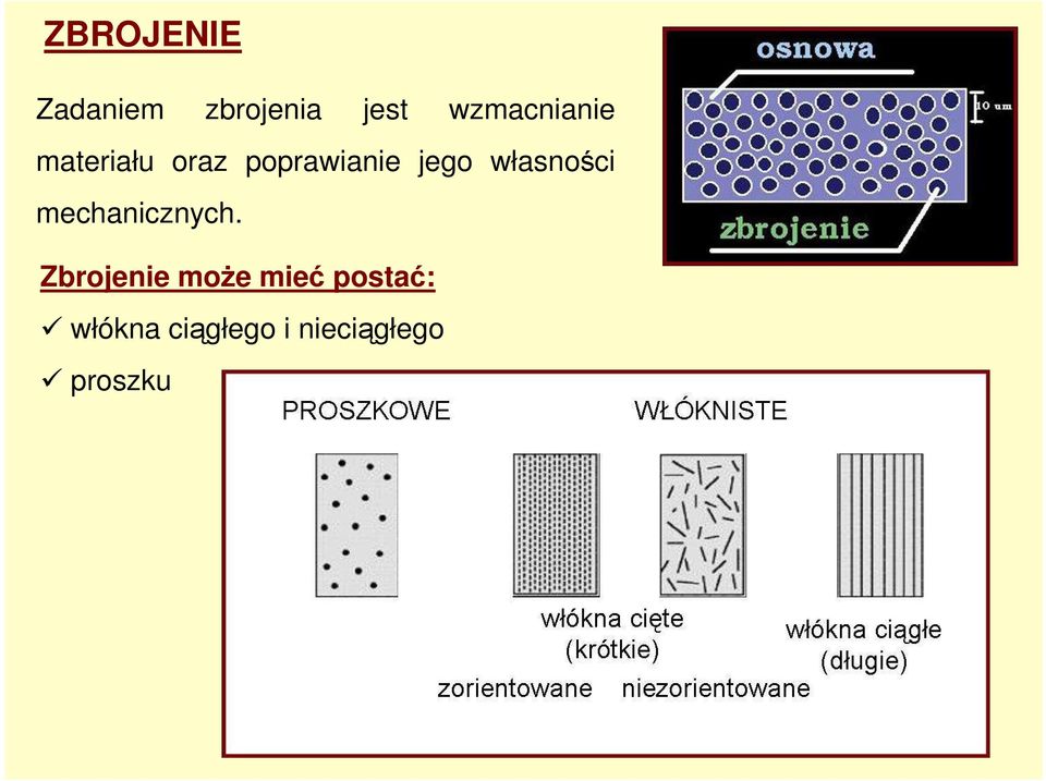 jego własności mechanicznych.