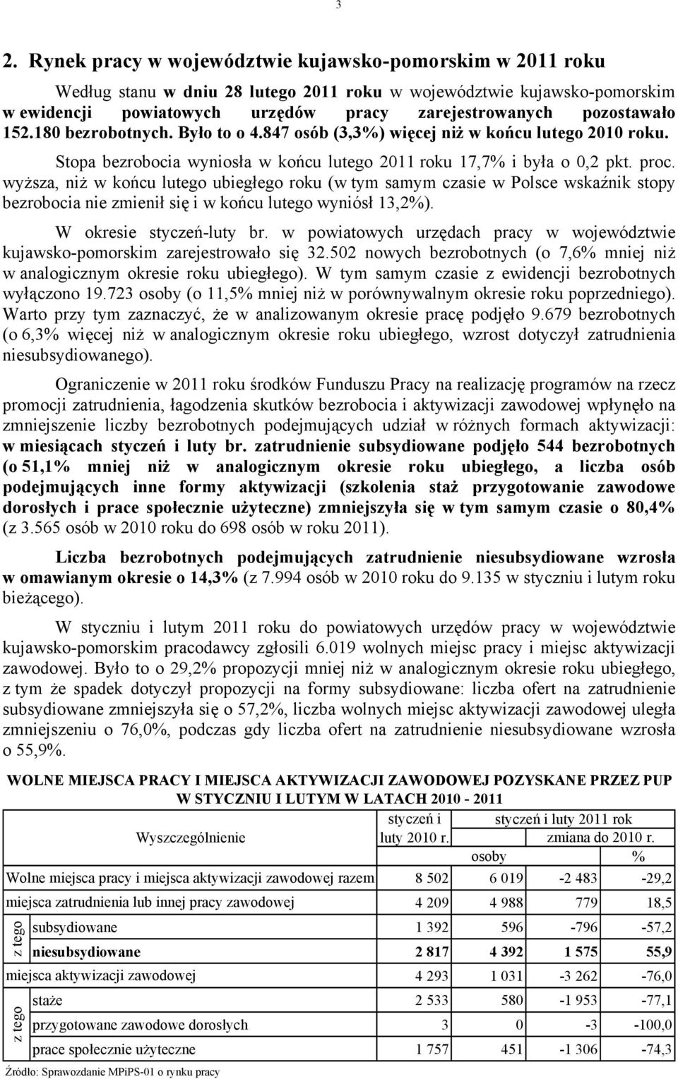 wyższa, niż w końcu lutego ubiegłego roku (w tym samym czasie w Polsce wskaźnik stopy bezrobocia nie zmienił się i w końcu lutego wyniósł 13,2%). W okresie styczeń-luty br.