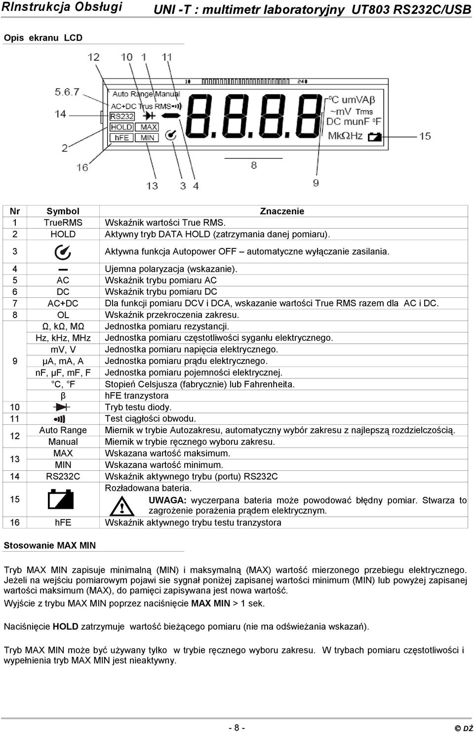 8 OL Wskaźnik przekroczenia zakresu. Ω, kω, MΩ Jednostka pomiaru rezystancji. Hz, khz, MHz Jednostka pomiaru częstotliwości syganłu elektrycznego. mv, V Jednostka pomiaru napięcia elektrycznego.