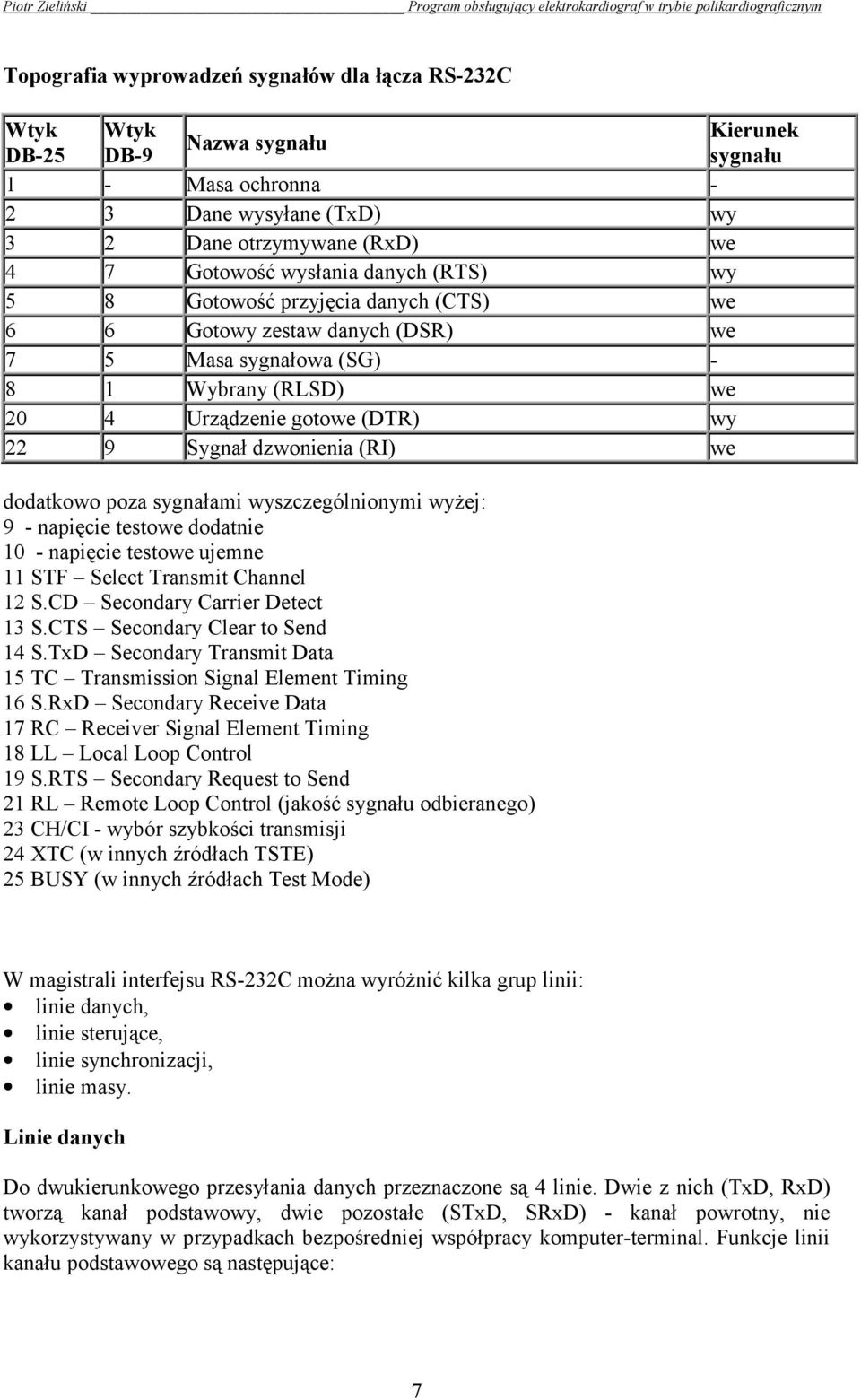 dzwonienia (RI) we dodatkowo poza sygnałami wyszczególnionymi wyżej: 9 - napięcie testowe dodatnie 10 - napięcie testowe ujemne 11 STF Select Transmit Channel 12 S.CD Secondary Carrier Detect 13 S.