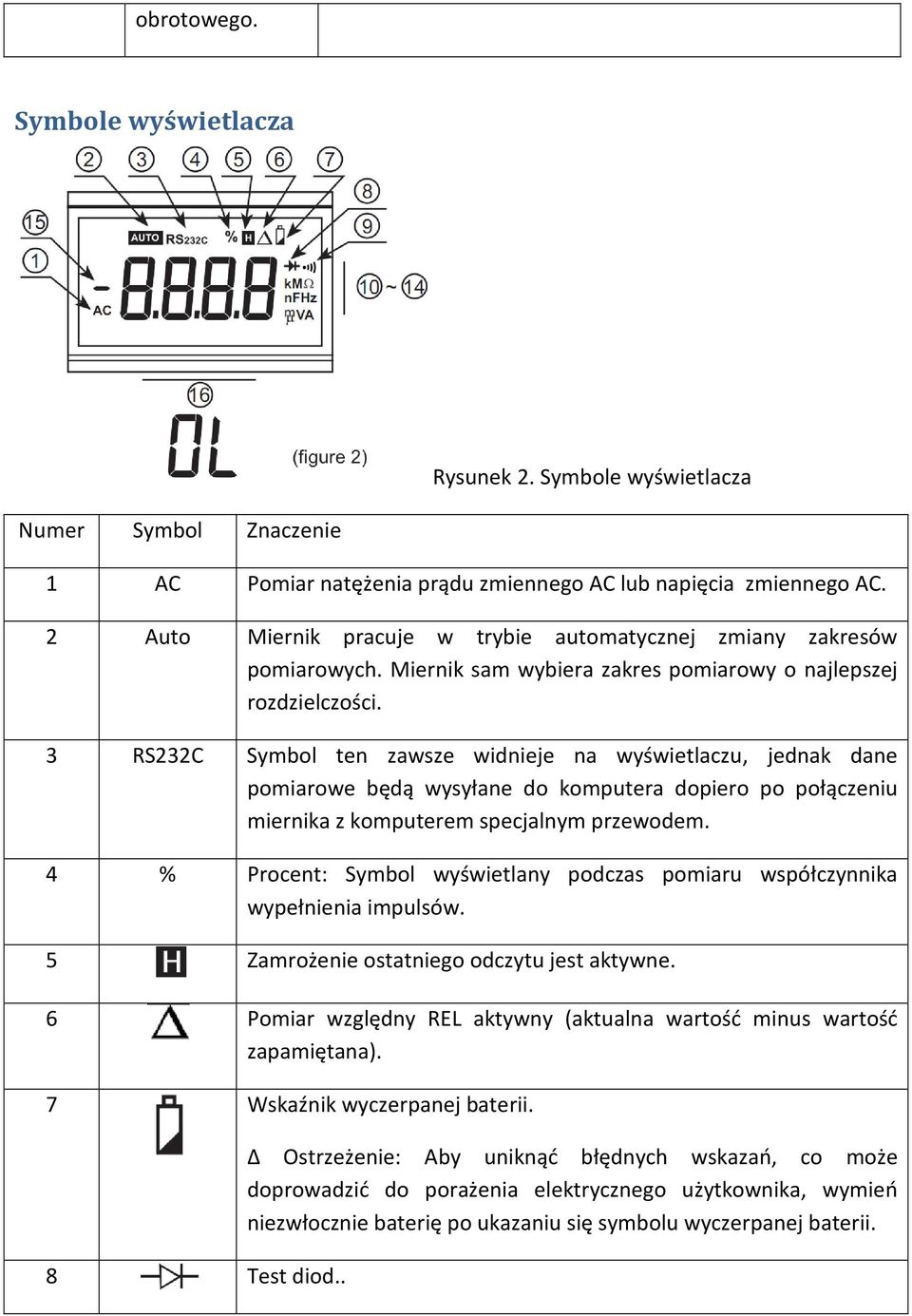 3 RS232C Symbol ten zawsze widnieje na wyświetlaczu, jednak dane pomiarowe będą wysyłane do komputera dopiero po połączeniu miernika z komputerem specjalnym przewodem.