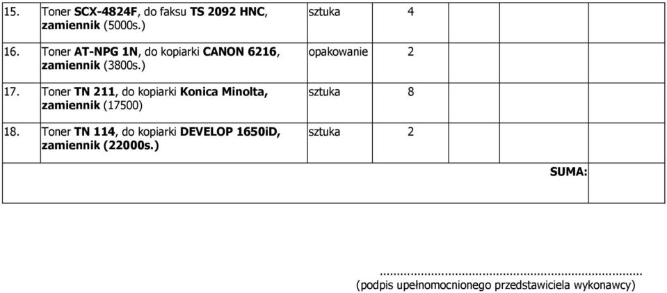 Toner TN 211, kopiarki Konica Minolta, zamiennik (17500) 18.