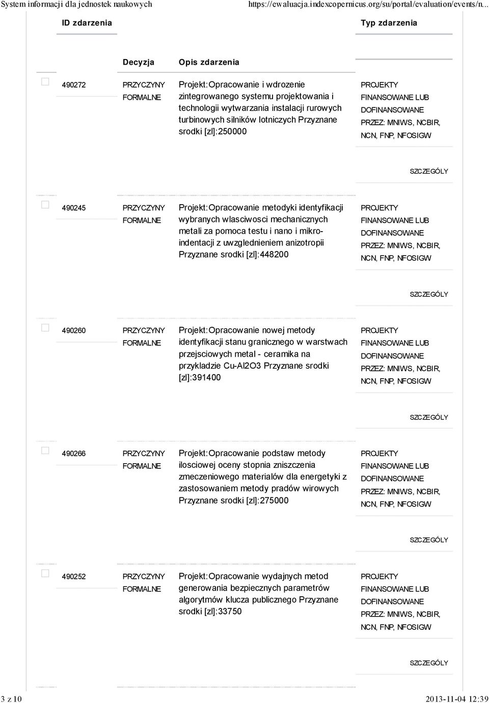 490260 PRZYCZYNY Projekt:Opracowanie nowej metody identyfikacji stanu granicznego w warstwach przejsciowych metal - ceramika na przykladzie Cu-Al2O3 Przyznane srodki [zl]:391400 490266 PRZYCZYNY